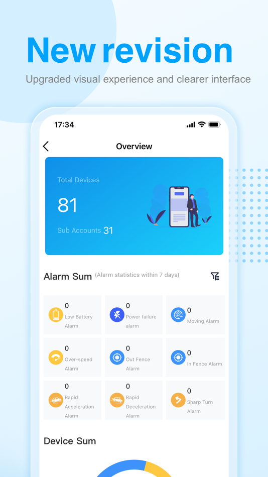 #1. Samnang Smart (iOS) 由: Sovandara Suon