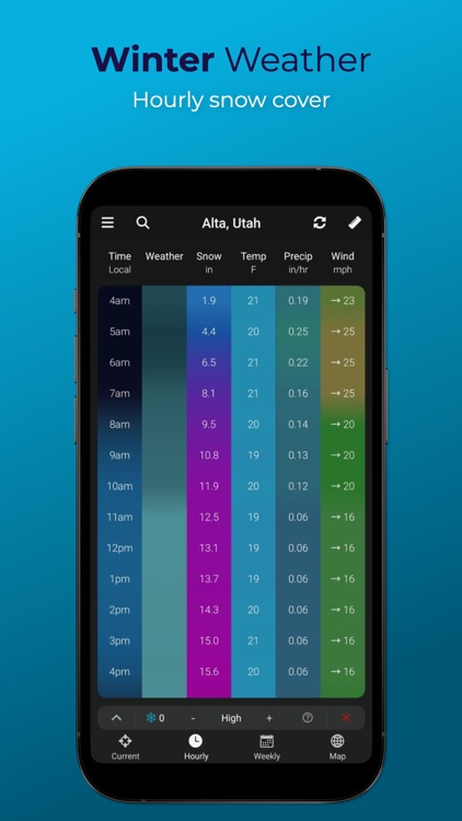 Digital Sky: Weather & Radar screenshot-4