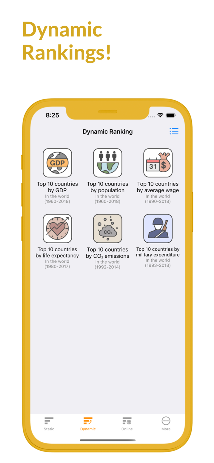 Top Rankings-List MakerRanker