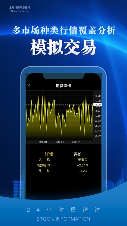 全球期货通-期货开户资讯行情通