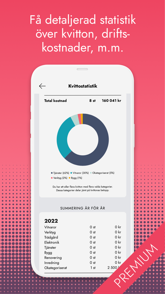#6. Husappen (iOS) 由: Molnfastigheter Sverige AB