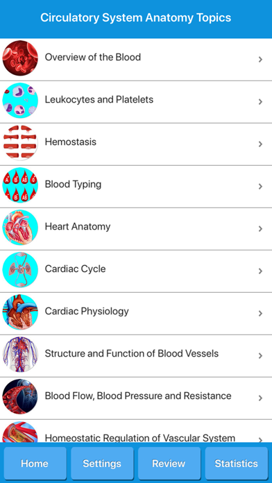 Screenshot #2 pour Circulatory System Anatomy