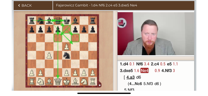 My favorite Opening Traps