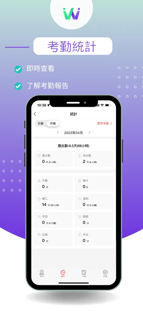 Macau vWork - Business App | MWM