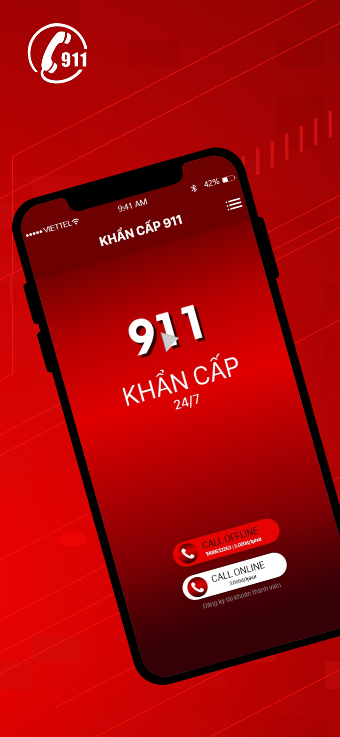 Khẩn cấp 911