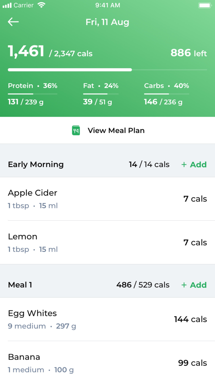 Dedicated Motivated Fitness