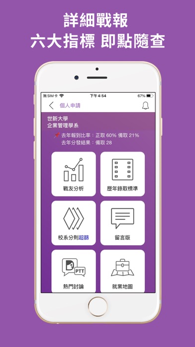 大學生甘單 - 落點分析 (學測 統測 分科測驗 ) Screenshot