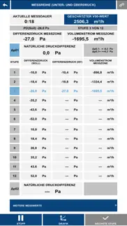 blower check problems & solutions and troubleshooting guide - 3