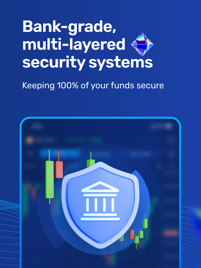 Margex – Up to 100x Leverage