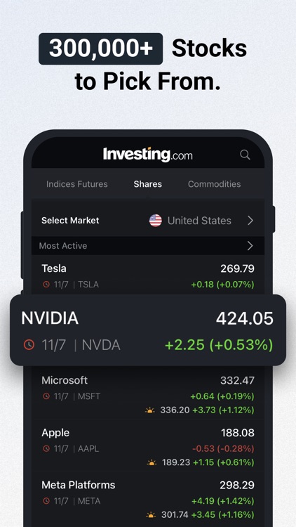 Investing.com: Stock Market screenshot-7