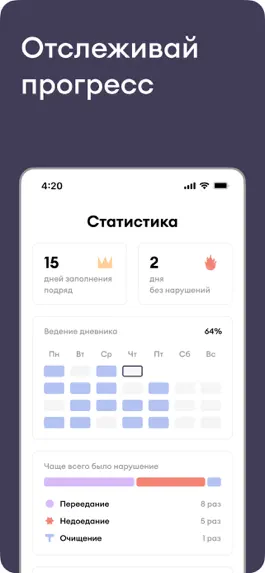 Game screenshot Hungrie hack