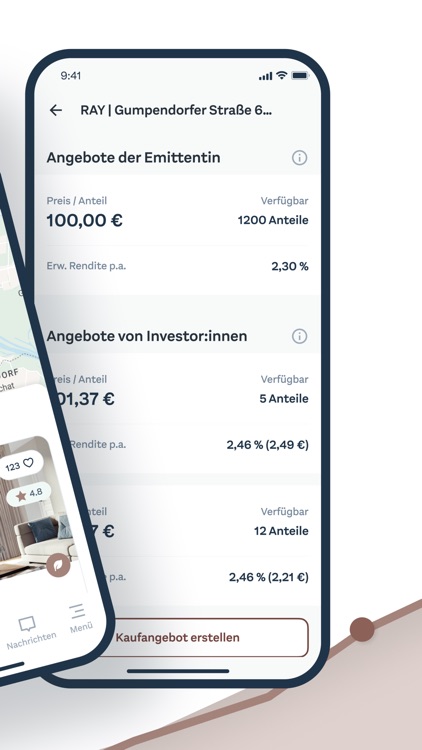 C&P Bricks - Immoinvestments