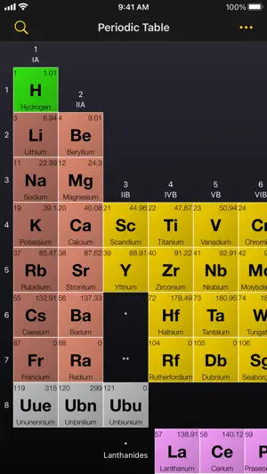 Periodic Table of Elements+ screenshot 3