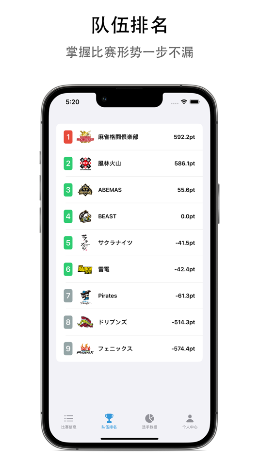 #2. M助手 (iOS) Podle: 心逸 沈