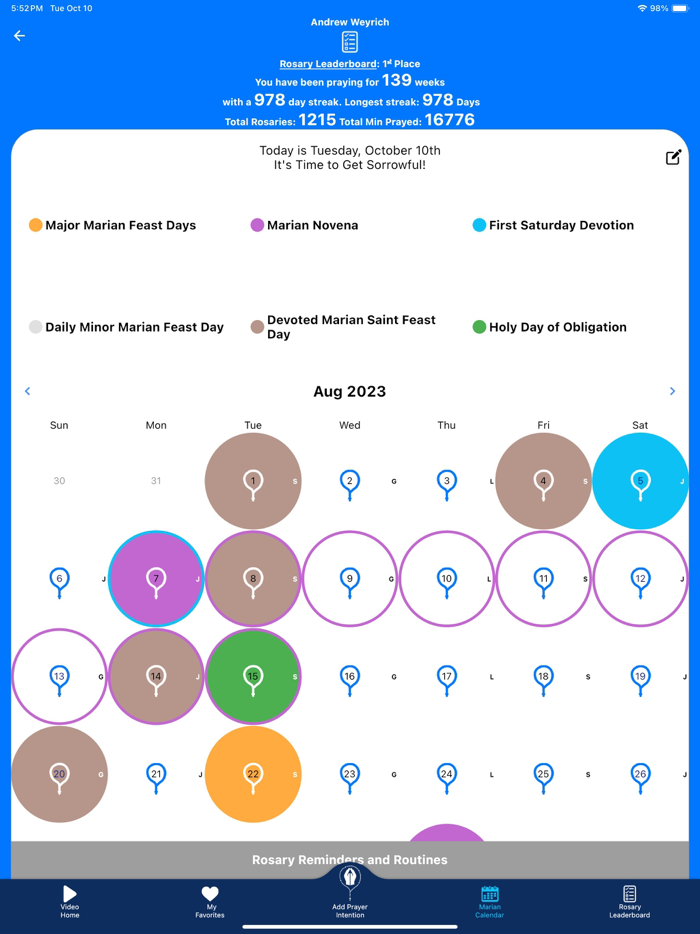 Rosary Experience 3000 Videos