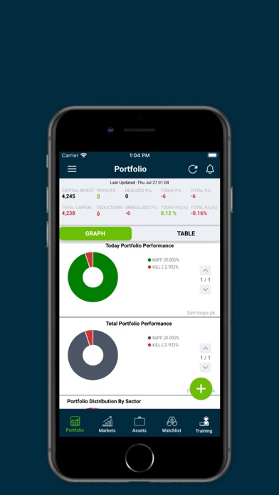 Screenshot #2 pour Sarmaaya