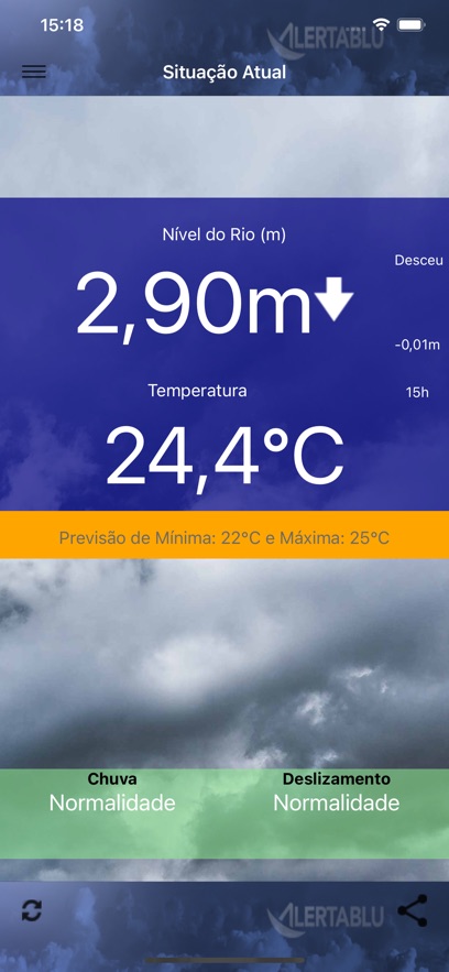 ALERTABLU