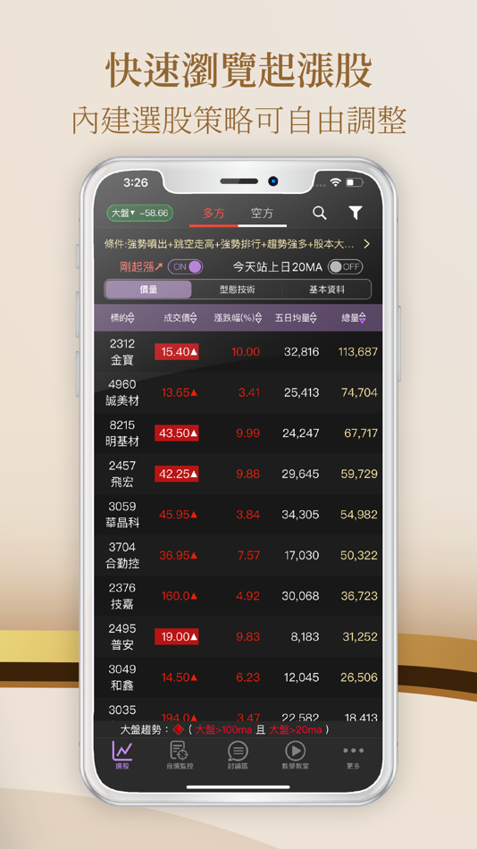 #4. 林恩如-強棒旺旺來 即時技術型態選股 (iOS) 由: CMoney