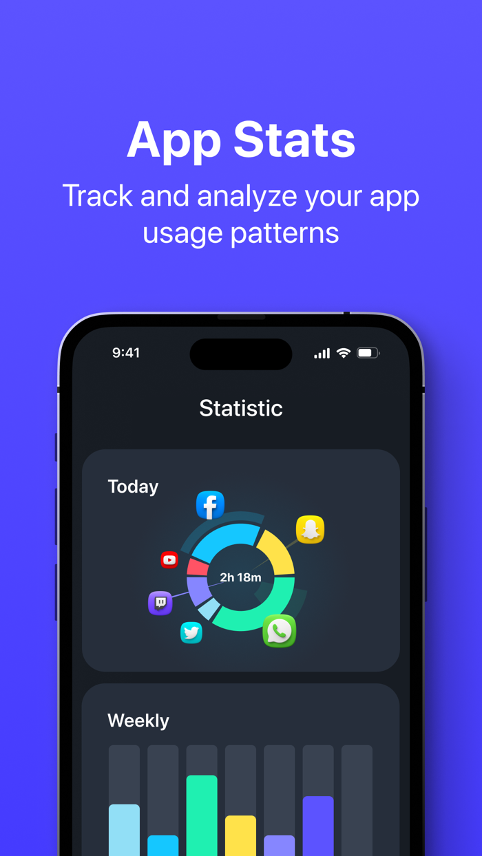 ANKO Screen time control
