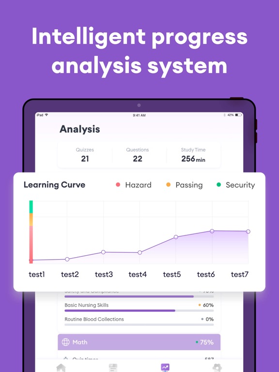 Pharmacology Exam for Nursing iPad screenshot 4 - Education app