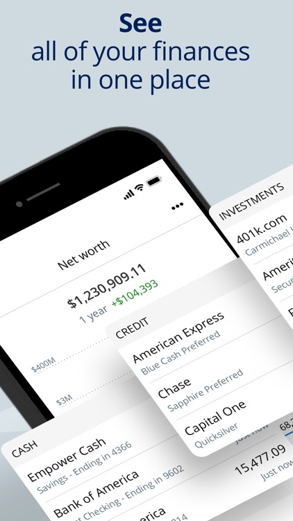 Empower Personal Dashboard™