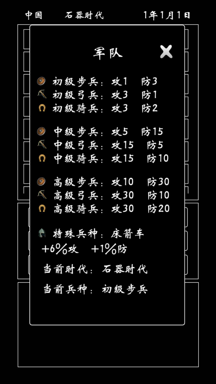 帝国模拟器 - 无内购放置挂机