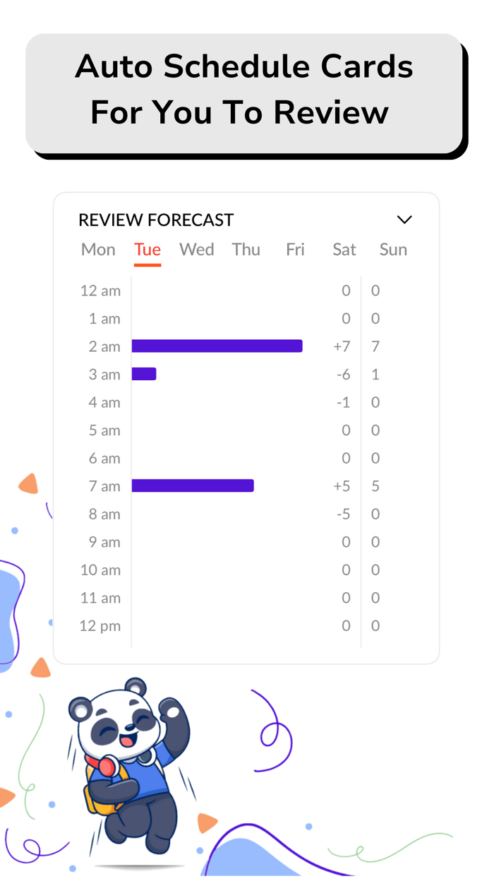 Pandanese Learn Chinese Hanzi
