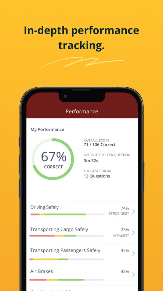 #4. Official CDL Test Prep: Iowa (iOS) 由: Higher Learning Technologies