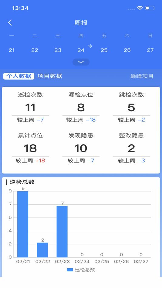 #6. 易巡 (iOS) By: 郑州杰林计算机科技有限公司