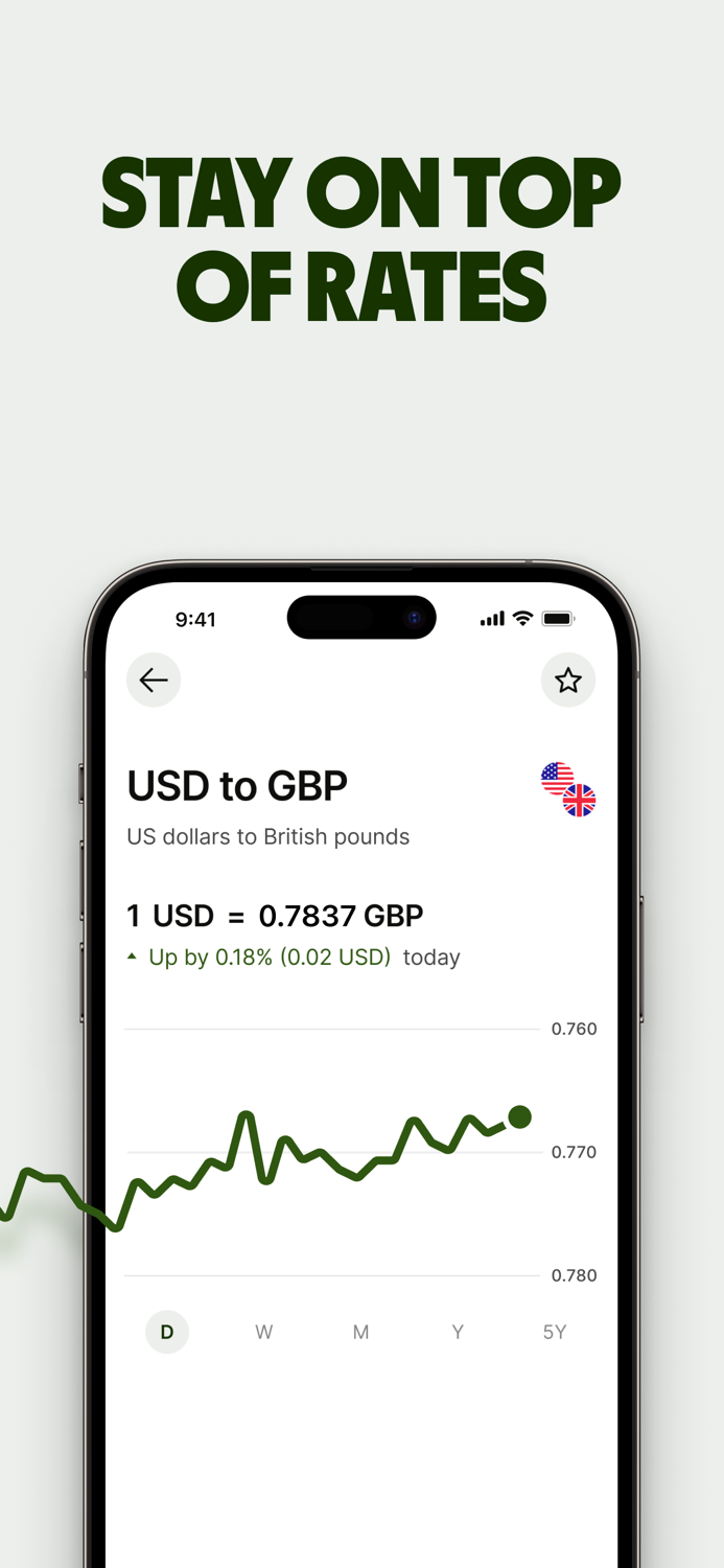 Currency Converter by Wise