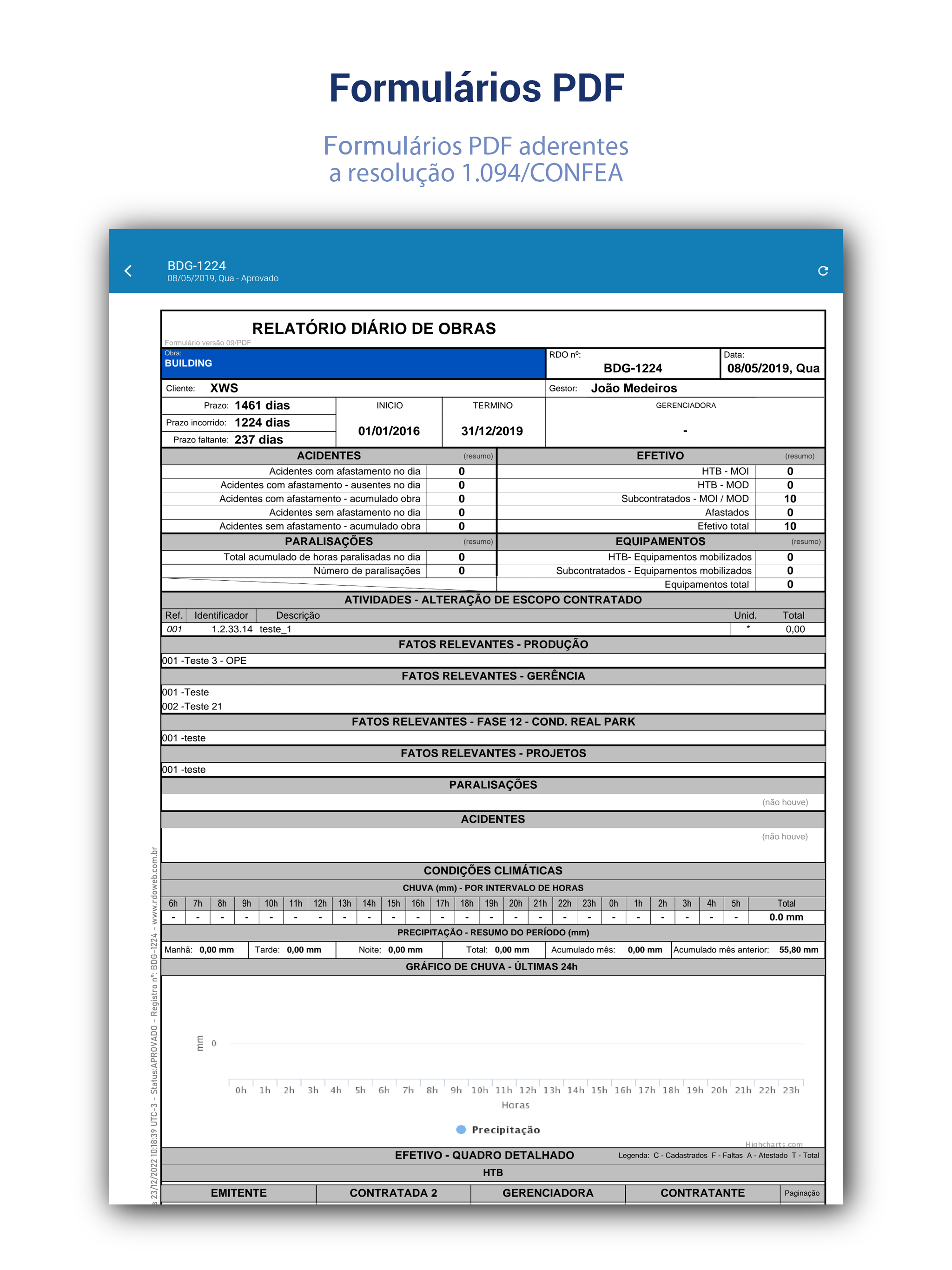 RDOWEB