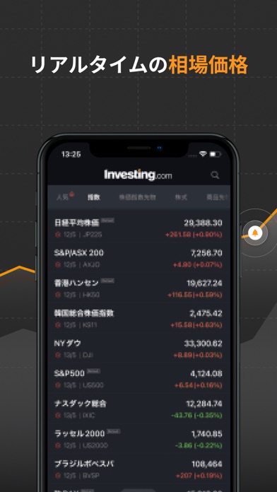 Investing.com: 株式市場 screenshot1