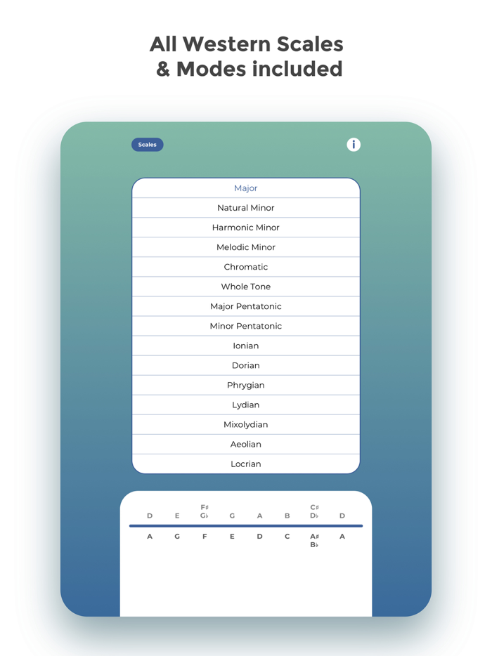 Negative Harmony - Simplified