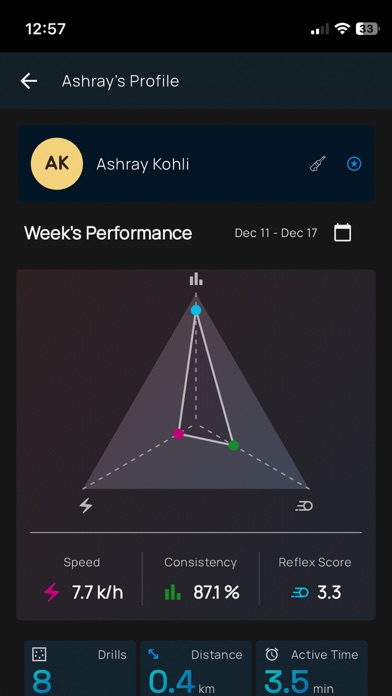Hyperlab Sportech Screenshot