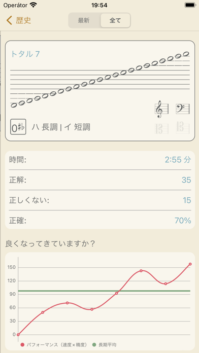 Music Buddy Pro 楽譜の読み方を学びましょうのおすすめ画像8