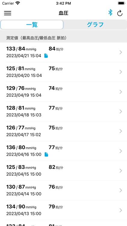 シチズンヘルスケア　健康予約