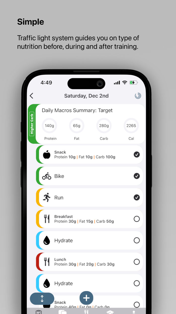 Fuelin - Performance Nutrition