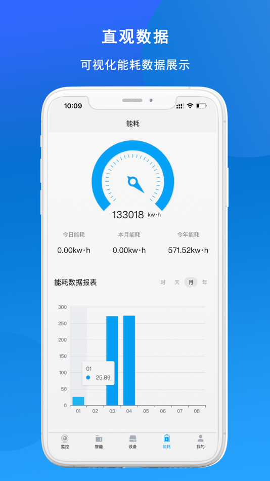 #6. 引物云 (iOS) Tekijänä: Shenzhen Micro Nature Innovation Technology Co., Ltd.