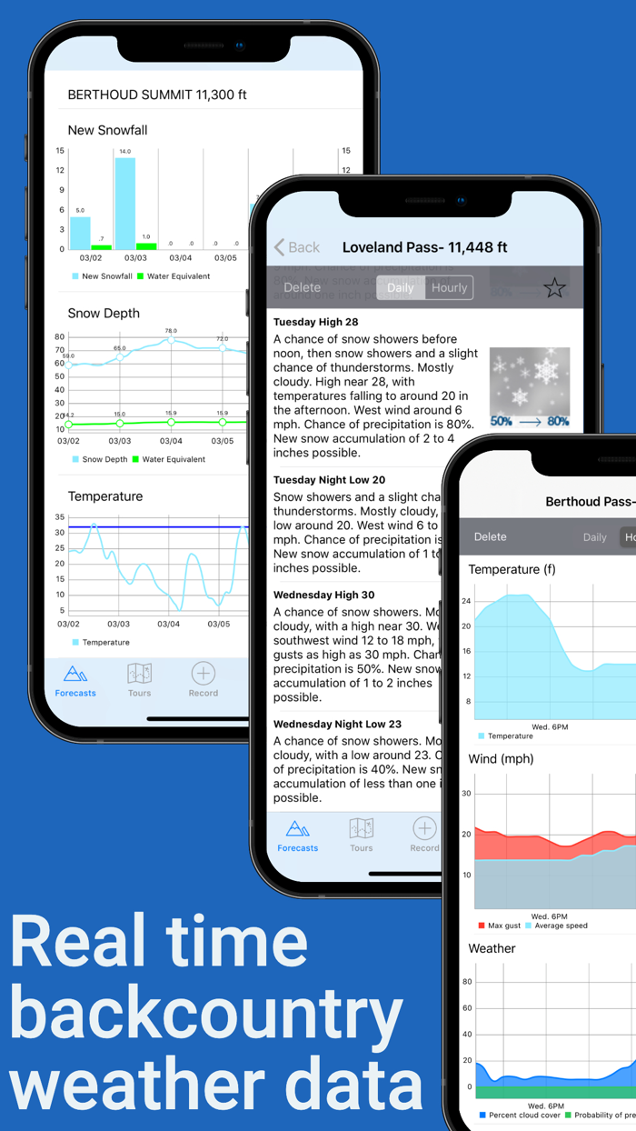 Backcountry Ski - Beta App