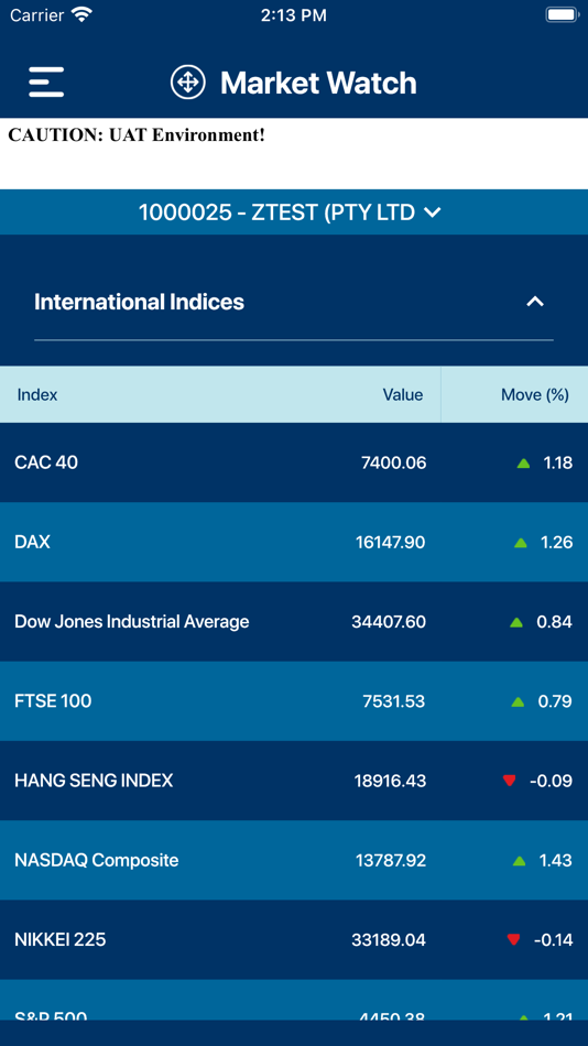 #8. Momentum Securities (iOS) 由: Momentum Securities (Pty) Ltd