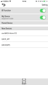 crmmedia problems & solutions and troubleshooting guide - 1