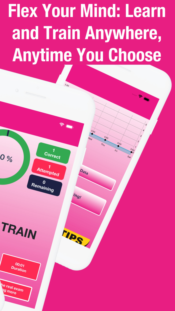 NCLEX PN and RN Prep 2024