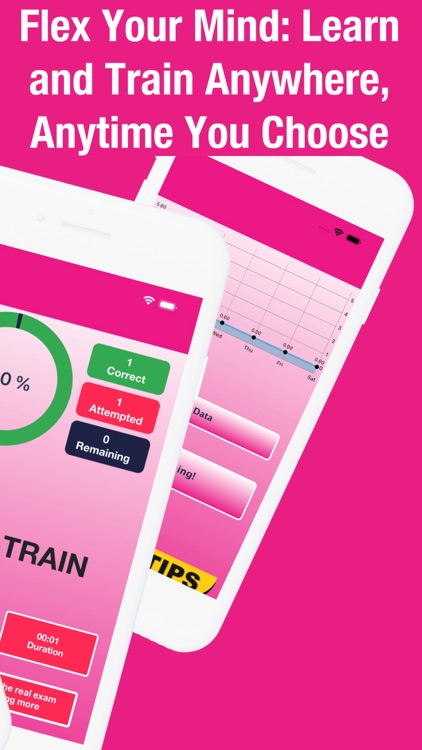 NCLEX (PN & RN) Prep 2024