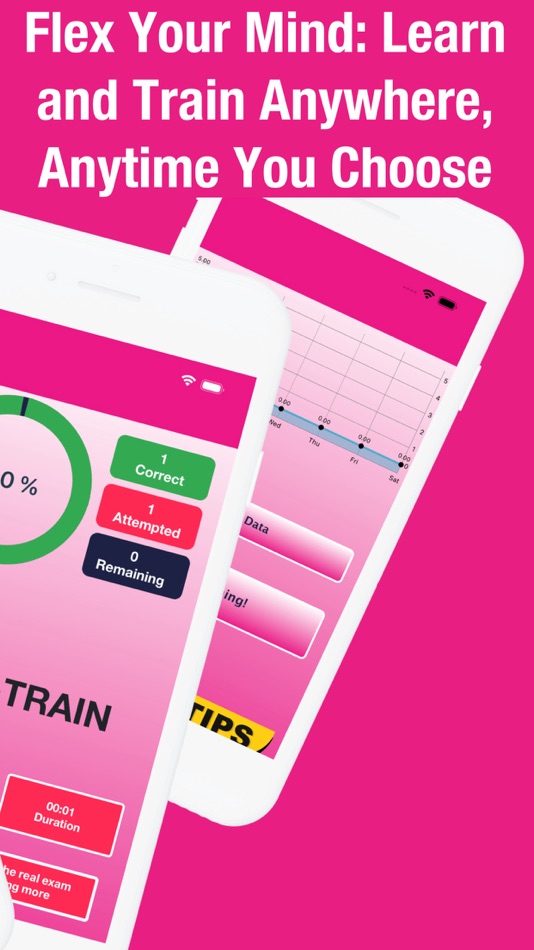 #3. NCLEX (PN & RN) Prep 2024 (iOS) Podle: Learn-Train Inc