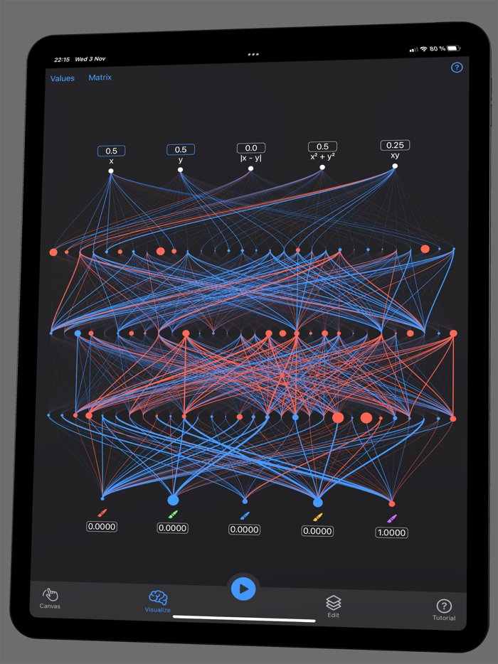 AI Playground - Deep Learning