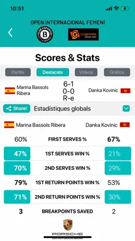 Game screenshot WTA125 La Bisbal hack