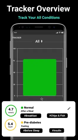 Game screenshot Blood Sugar Tracker: Diabetes apk