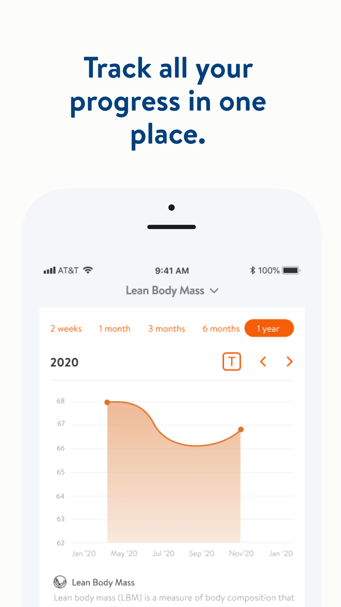 Results Gym Alexandria