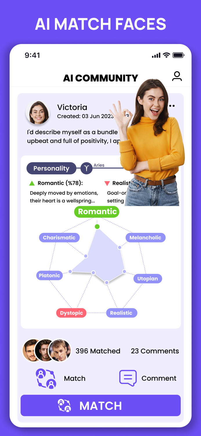 FaceYourself AI Face Analysis