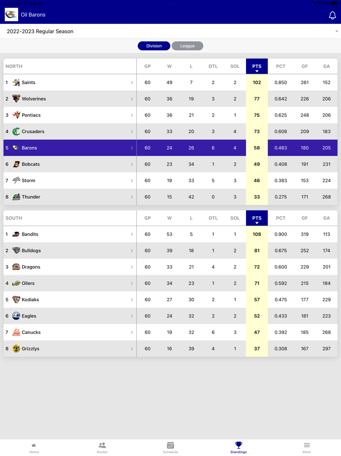 Fort McMurray Oil Barons